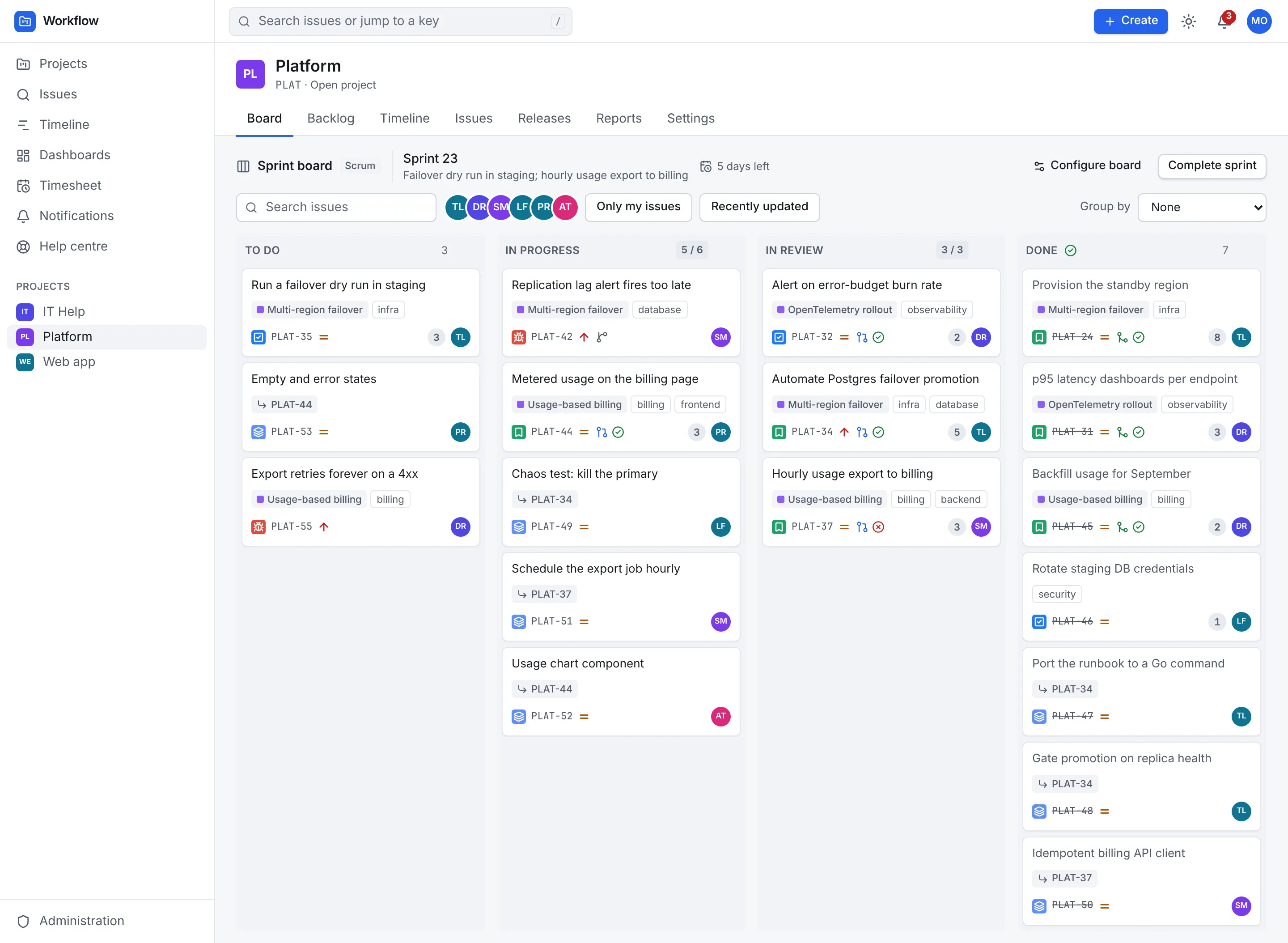 A Scrum board with To Do, In Progress, In Review and Done columns, each holding issue cards with their key, type, priority, story points and assignee