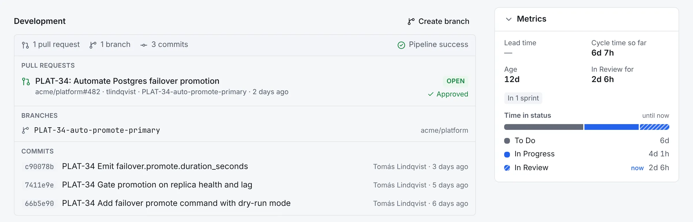 An issue's Development panel: one open, approved pull request with a successful pipeline, one branch and three commits, each mentioning PLAT-34