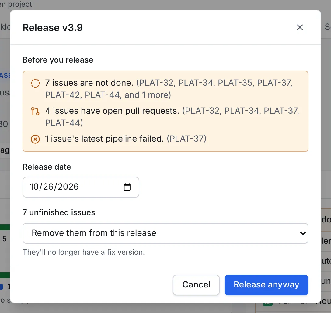 The Release v3.9 dialog: Before you release lists 7 issues not done, 4 issues with open pull requests and 1 failed pipeline; the release date; and a choice for the 7 unfinished issues, set to Remove them from this release; with Cancel and Release anyway buttons