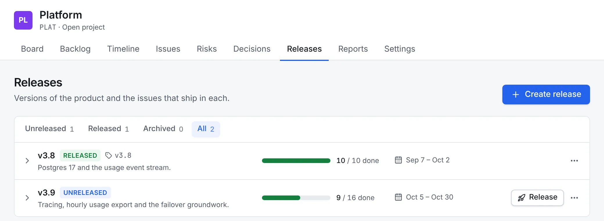 The Releases tab showing all releases: v3.9 unreleased with 9 of 16 issues done and a Release button, and v3.8 released