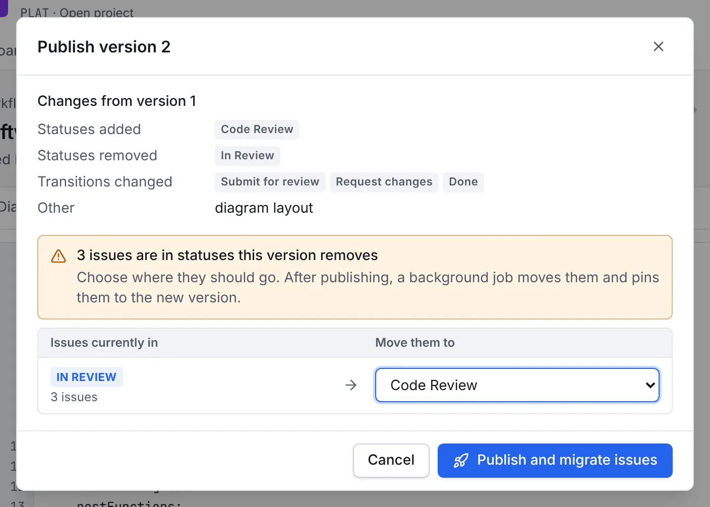 The Publish version 2 dialog: Code Review added, In Review removed, three transitions changed, and a warning that 3 issues are in a removed status, with In Review mapped to Code Review